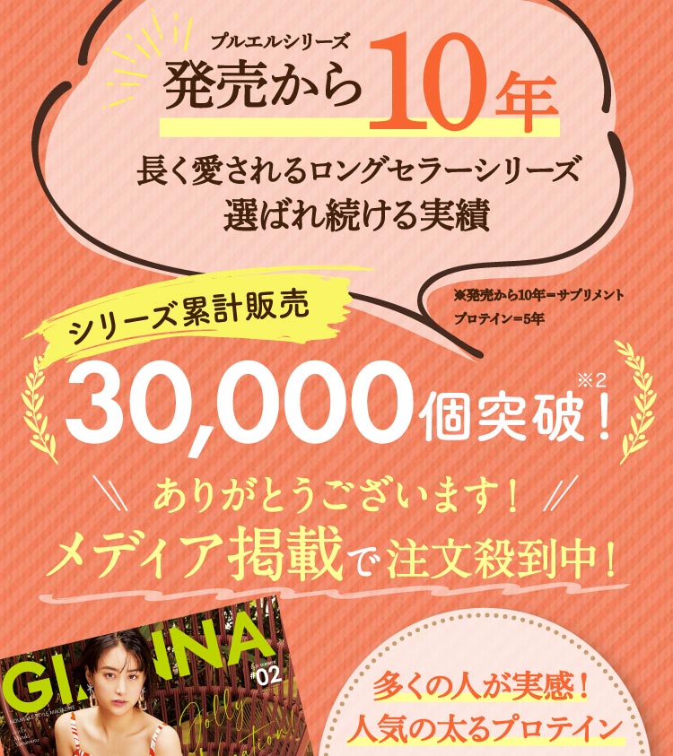 太ることに向き合い続けて5年